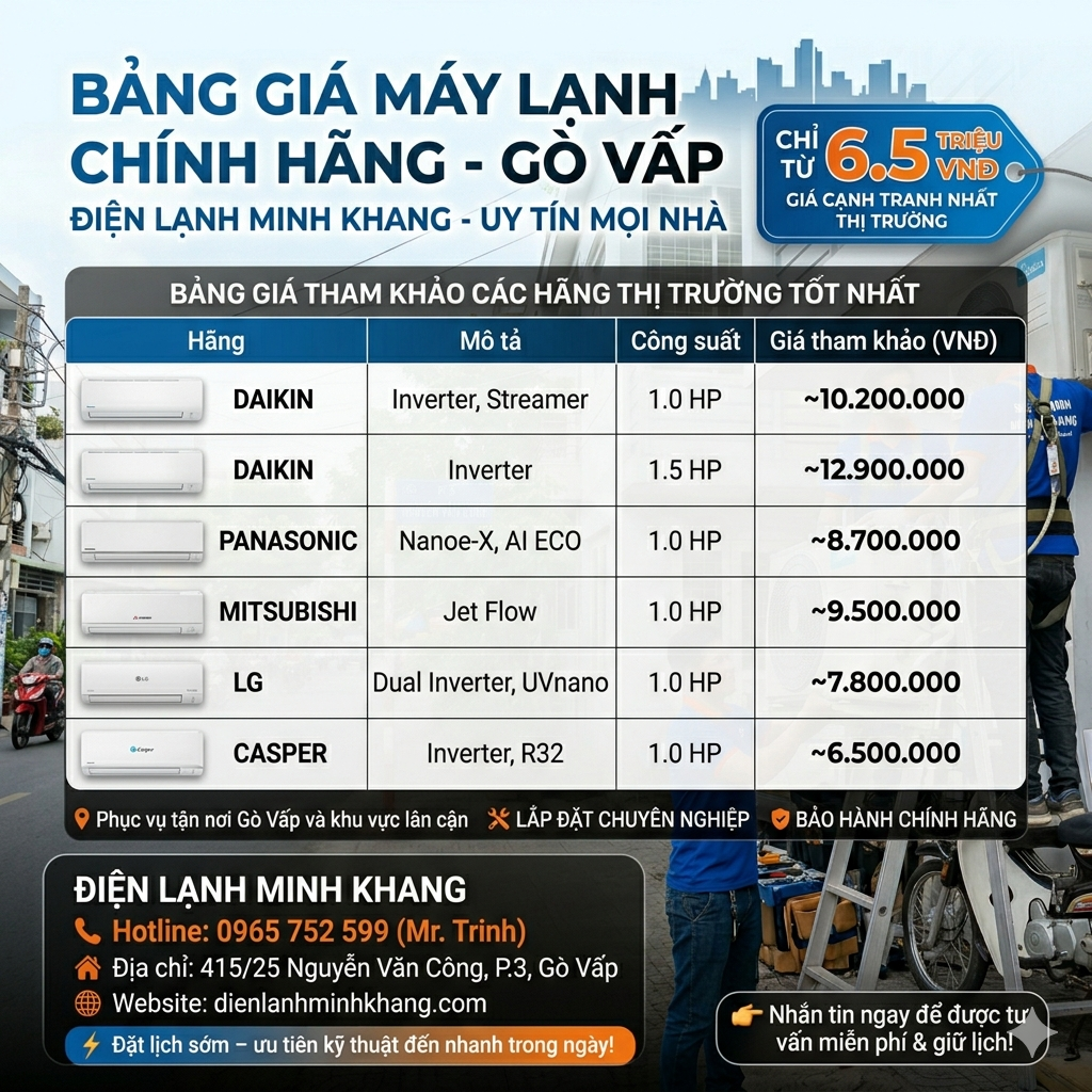 Bảng Giá Máy Lạnh Rẻ Tại Gò Vấp Mới Nhất 2026 – Điện Lạnh Minh Khang Uy Tín Mọi Nhà